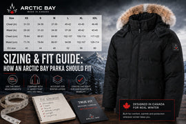 Sizing and Fit Guide: How an Arctic Bay Parka Should Fit