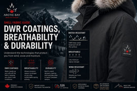 Shell Fabric Guide: DWR Coatings, Breathability & Durability