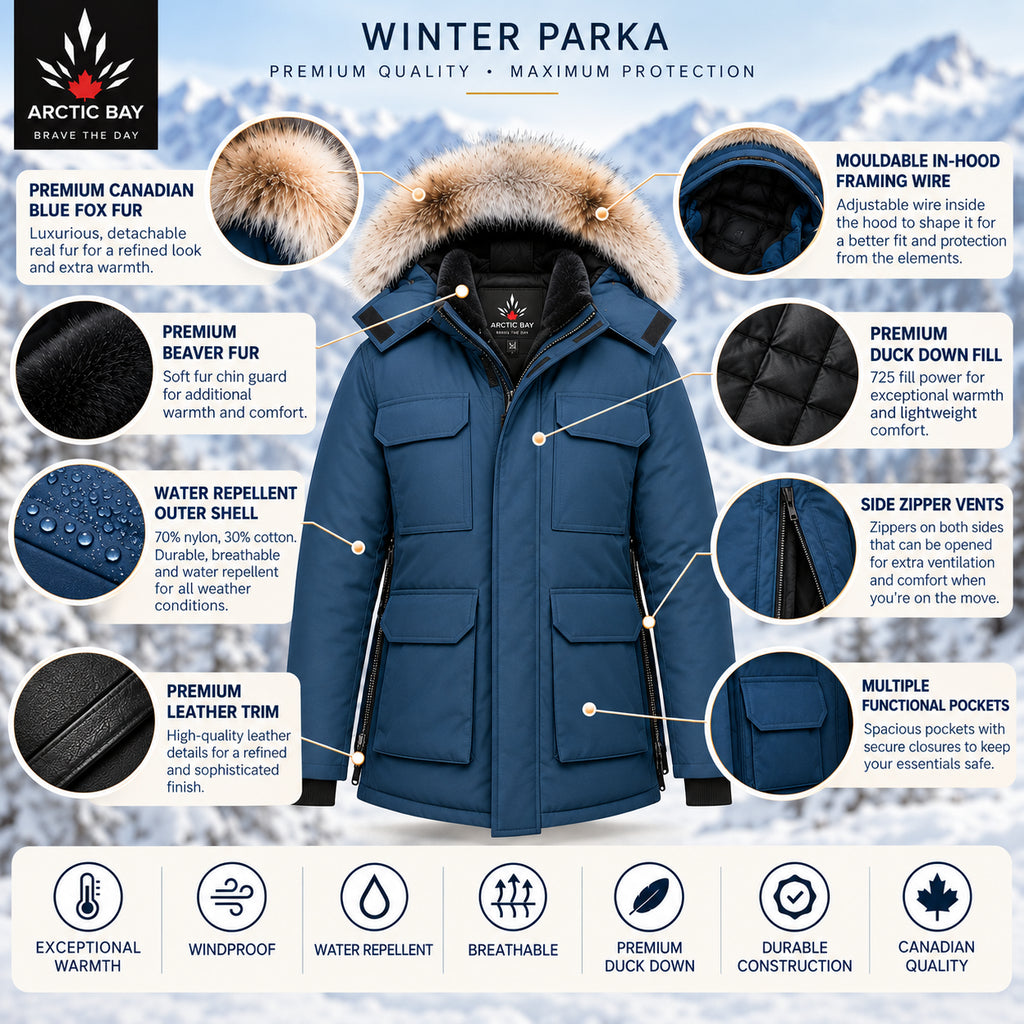 Arctic Bay Nunavut Extreme Parka — Extreme Warmth. Exceptional Craftsmanship. Proudly Made in Canada.