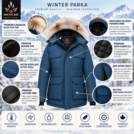 Arctic Bay Nunavut Extreme Parka — Extreme Warmth. Exceptional Craftsmanship. Proudly Made in Canada.